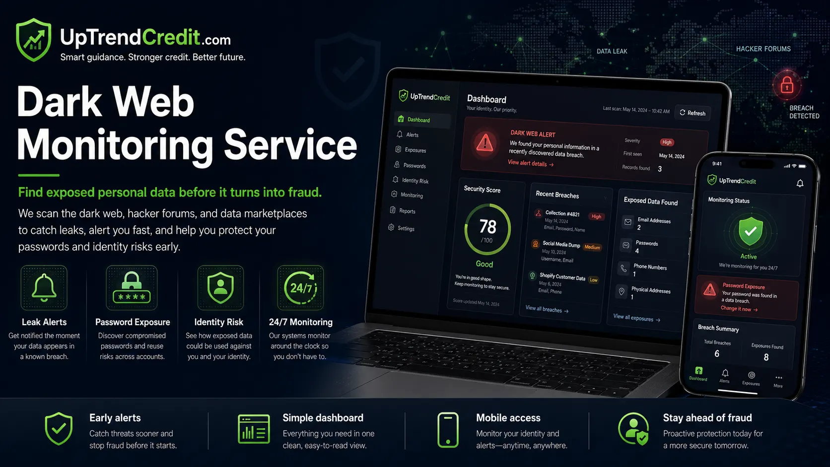 Dark web monitoring service — how it actually works in 2026