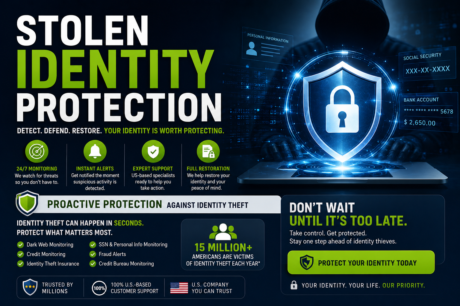 Stolen identity protection — detect, defend, restore